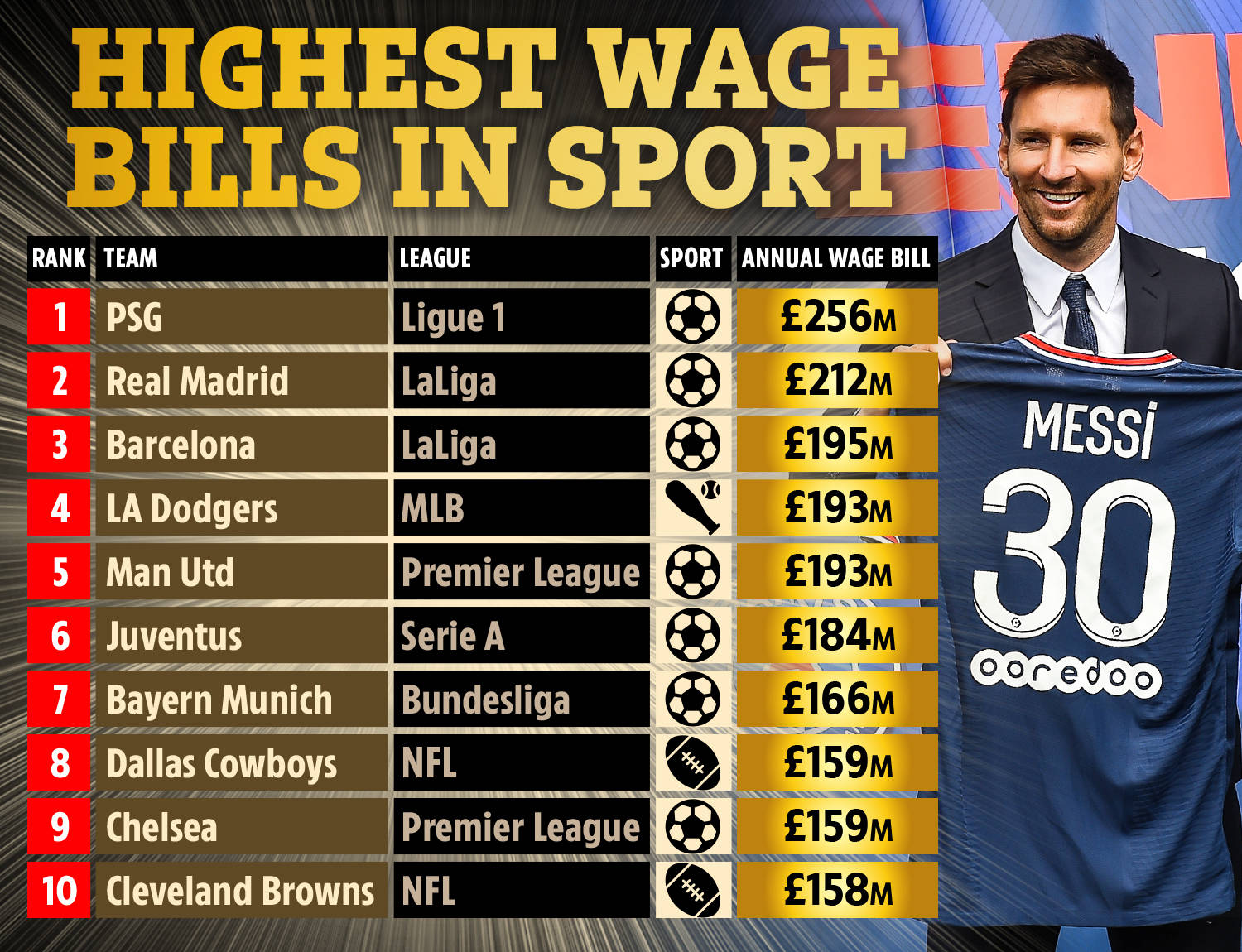 置和时间掌 置和时间掌